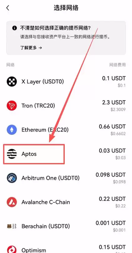 币圈投资入门:小白必须要知道的基础知识