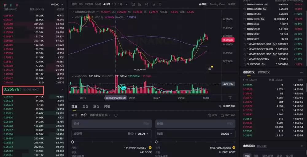 币安新手用户使用教程