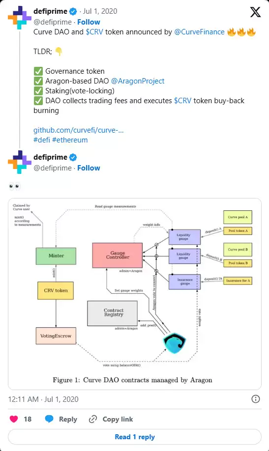 Curve Finance : 以太坊上的稳定币的 DEX？CRV代币经济学介绍
