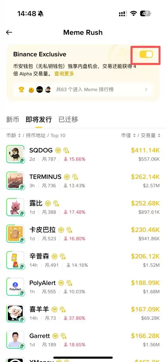 币安walletMeme Rush具体介绍