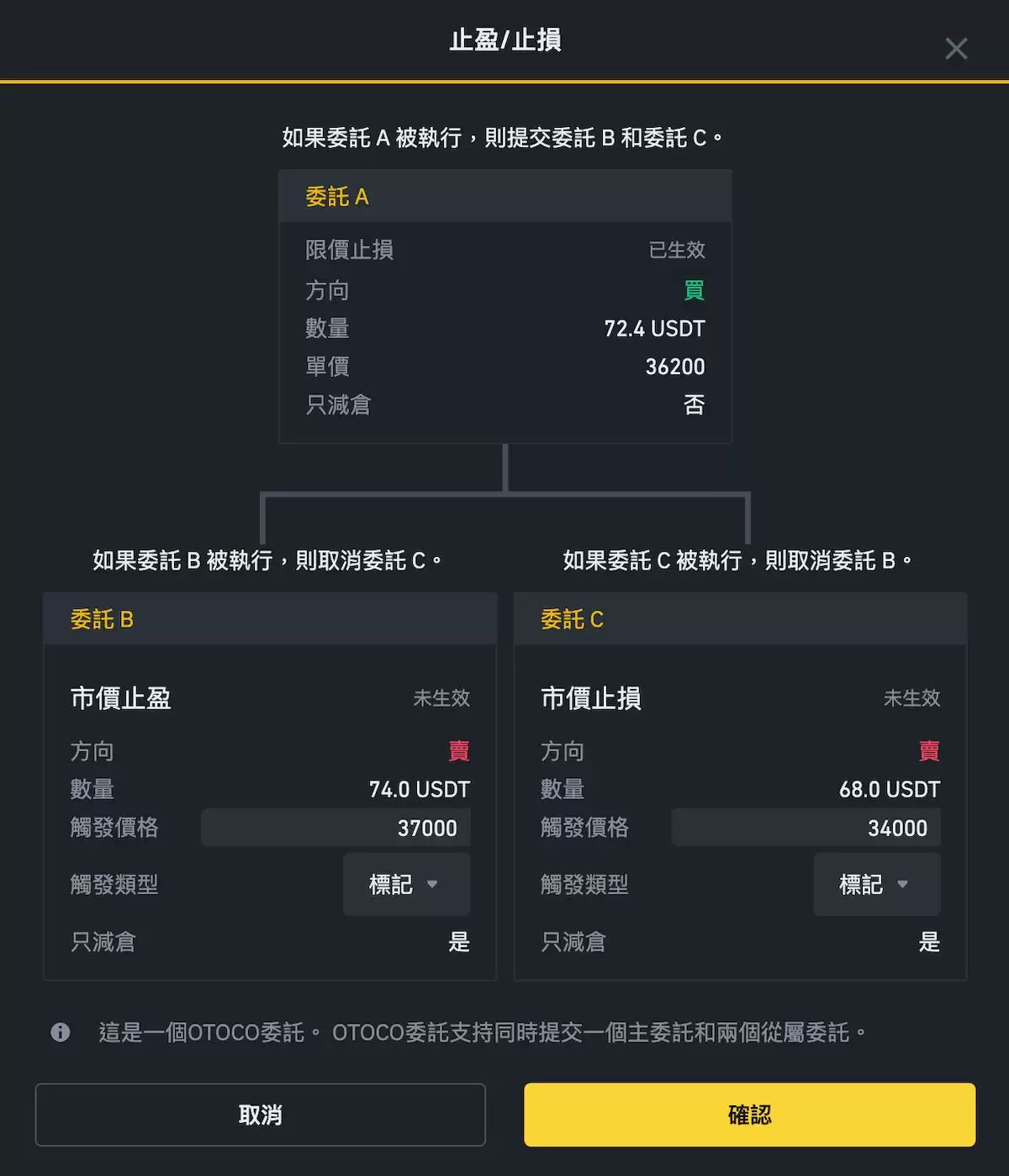 币安合约怎么下单？如何设置止盈止损？币安合约交易介面解读