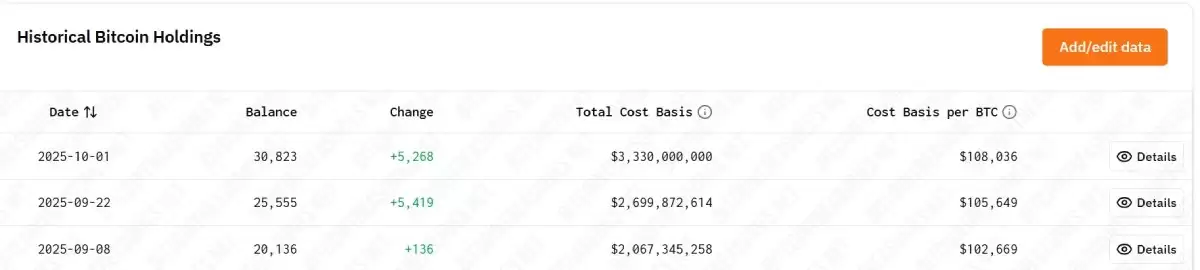 比特币行情分析