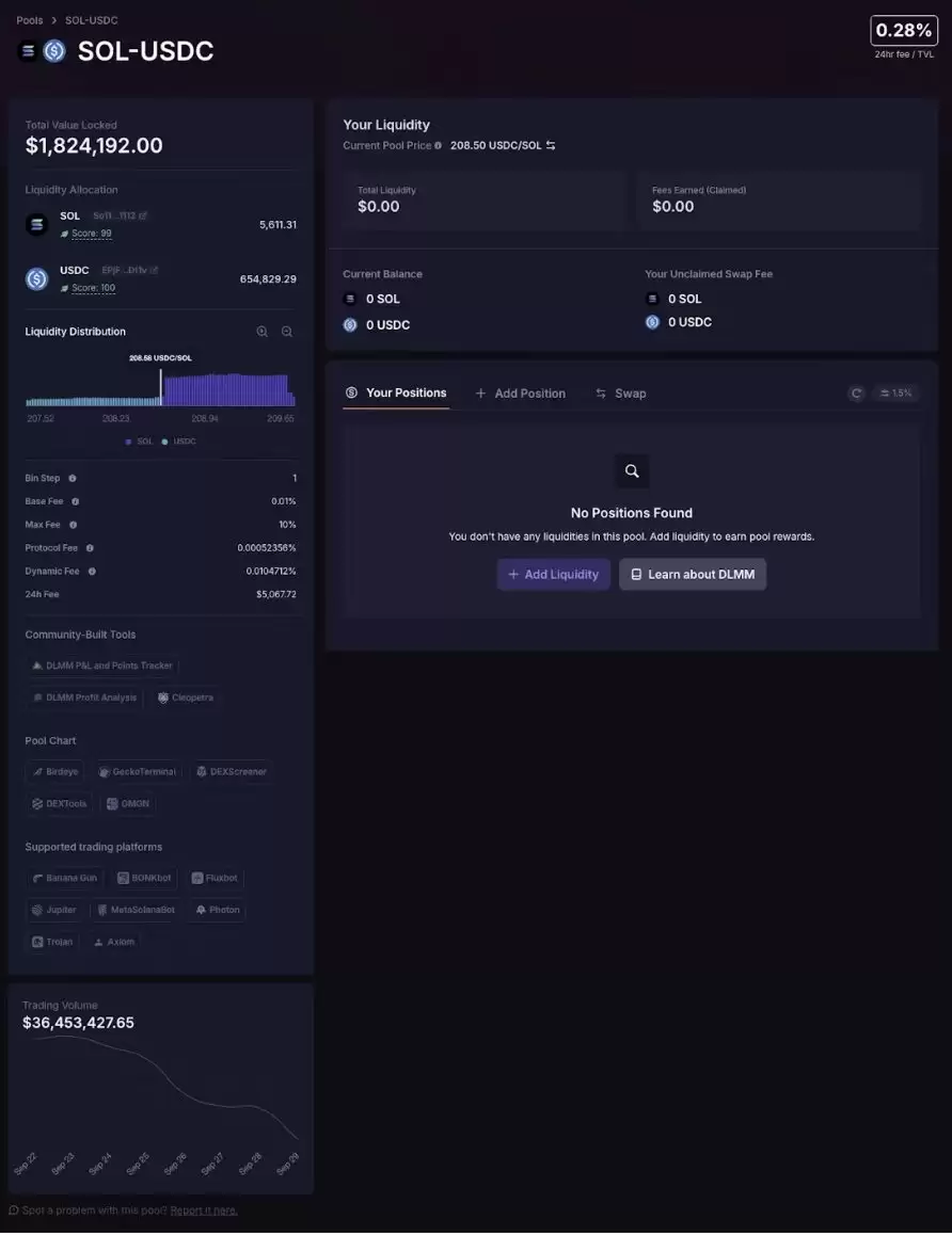 Meteora(MET)币详细介绍