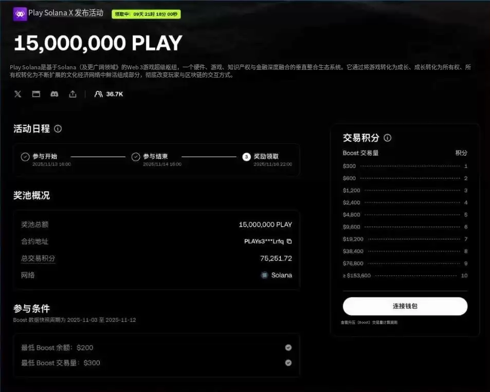 OKX Boost参与流程教程