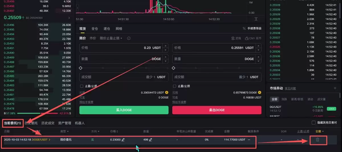 购买狗狗币现货_图10