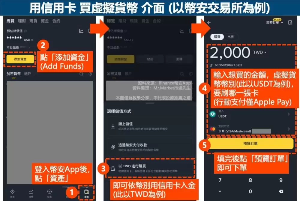2025币安入金教学:5种入金方法的手续费与优缺点完整指南