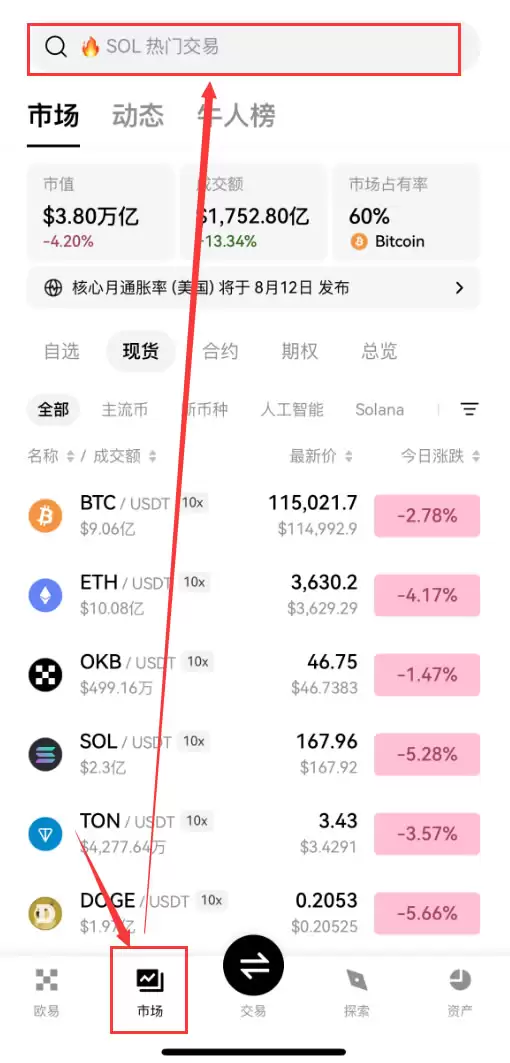 Memecoin(MEME)币是什么？未来如何？MEME币价格预测