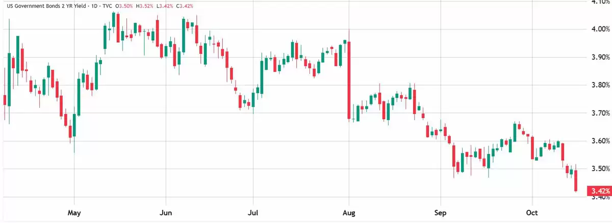 一文了解比特币（BTC）期权市场凸显恐慌加剧,交易者准备应对更多压力