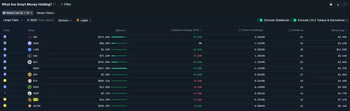 一文详细了解比特币（BTC）
