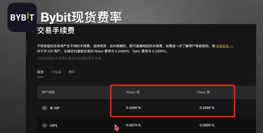 交易手续费_图6