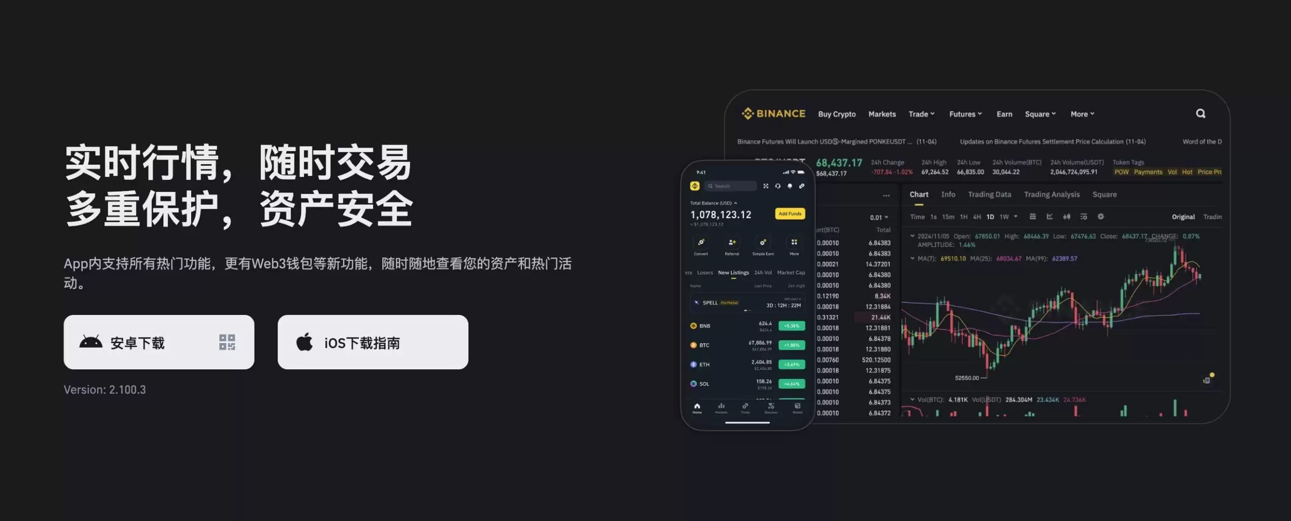 2025年币安交易所评测:功能、费率、优势全方位剖析