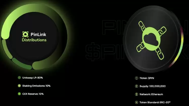 什么是PinLink(PIN币)?是一个好投资吗?PIN币价格预测与未来前景分析