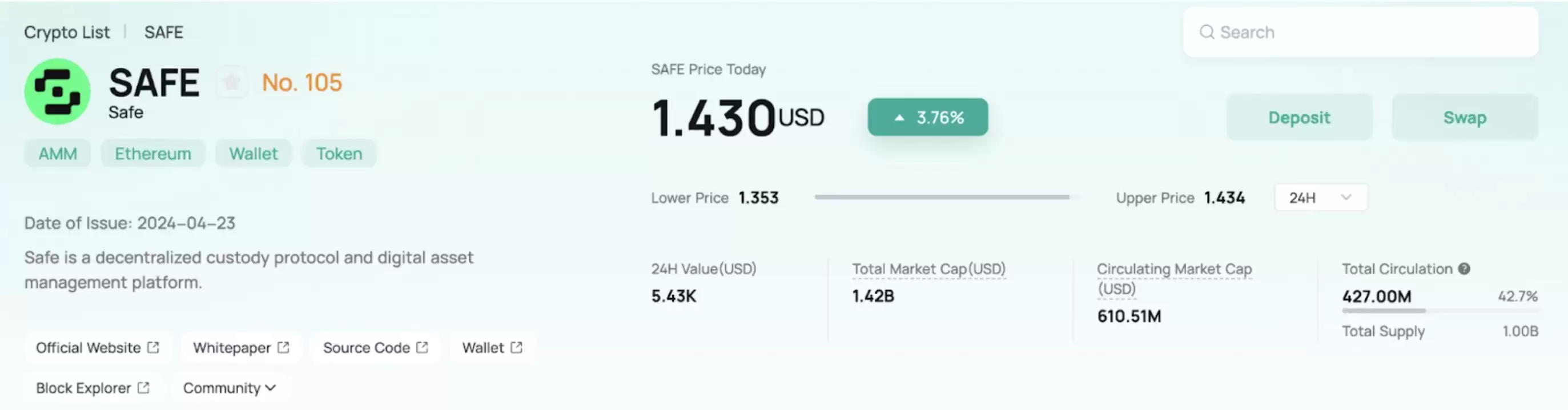 什么是SafeDAO（SAFE币）？SAFE代币经济学、未来发展及价格预测
