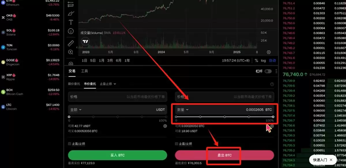 购买比特币是否违法？新买的比特币放在哪里？中国如何使用人民币购买比特币？
