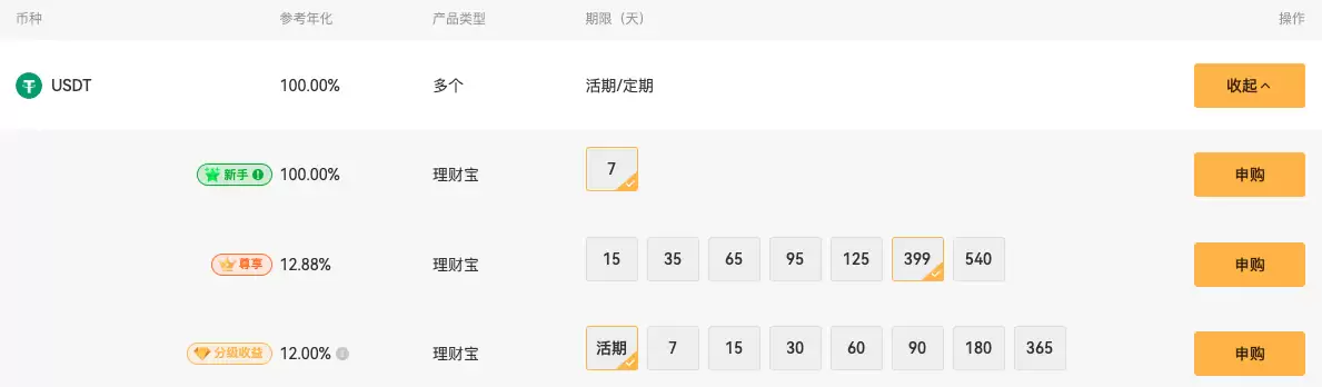 10万U哪里能稳拿10% 年化？六大交易所理财产品对比