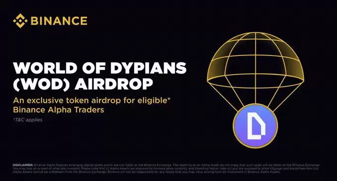 World of Dypians币安