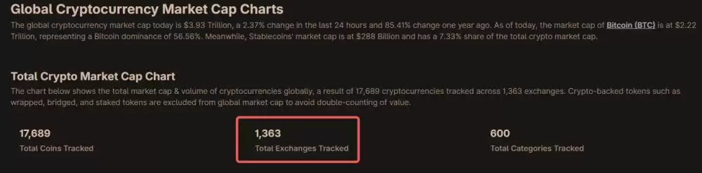 禁止交易穿透规则保护交易者