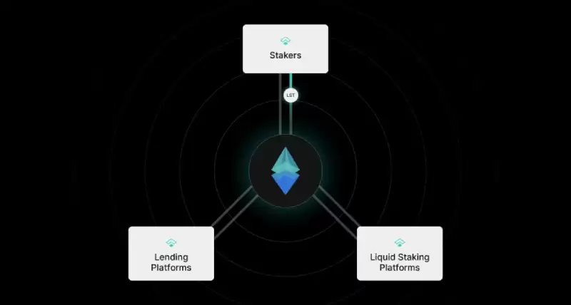 Treehouse(TREE币)是什么?未来潜力如何?TREE价格预测及未来展望