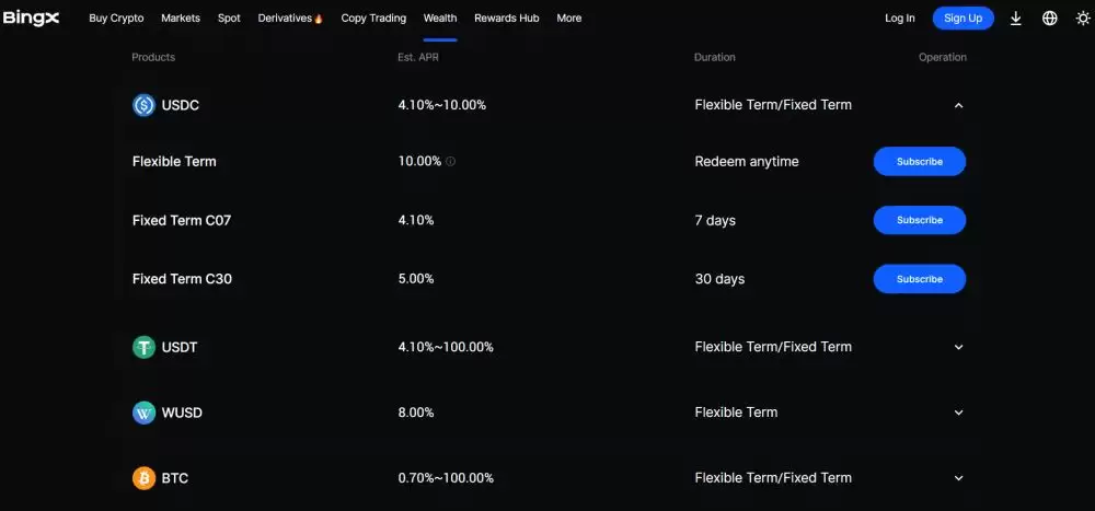 BingX交易所全面评测