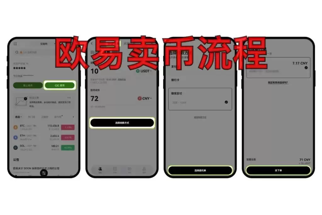 欧易卖币教程:零手续费快速出售完整指南