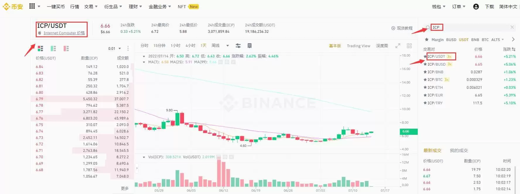 Internet Computer（ICP币）是什么？怎么买？ICP价格预测2025-2030