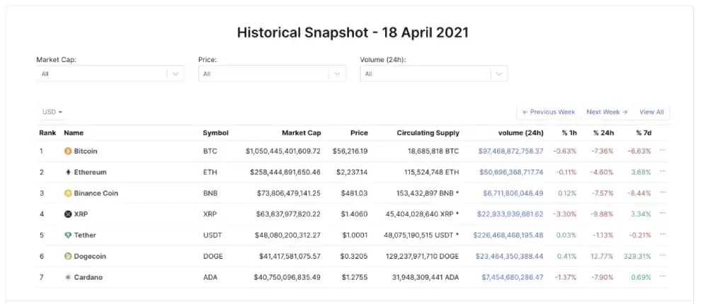 加密货币清算十大算事件