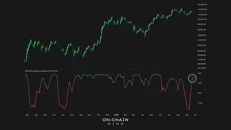 比特币（BTC）矿工信号:从区块链到股票市场