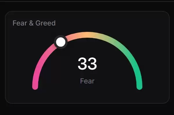 Meteora(MET)币价格预测:MET 能涨到多高？