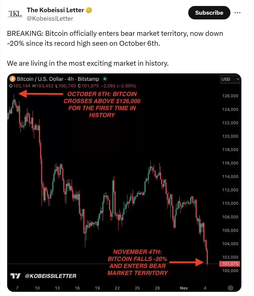 随着比特币（BTC）跌破10万美元,Arthur Hayes与Bitwise首席投资官仍维持看涨立场解读