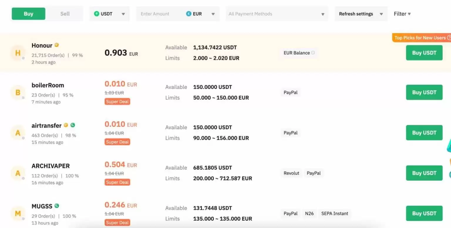 P2P加密货币交易所哪个好？2025年最佳P2P加密货币交易所推荐