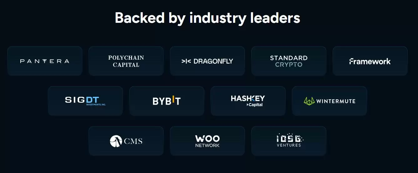 SynFutures（F）币是什么？F币运作方式、代币经济学及未来展望
