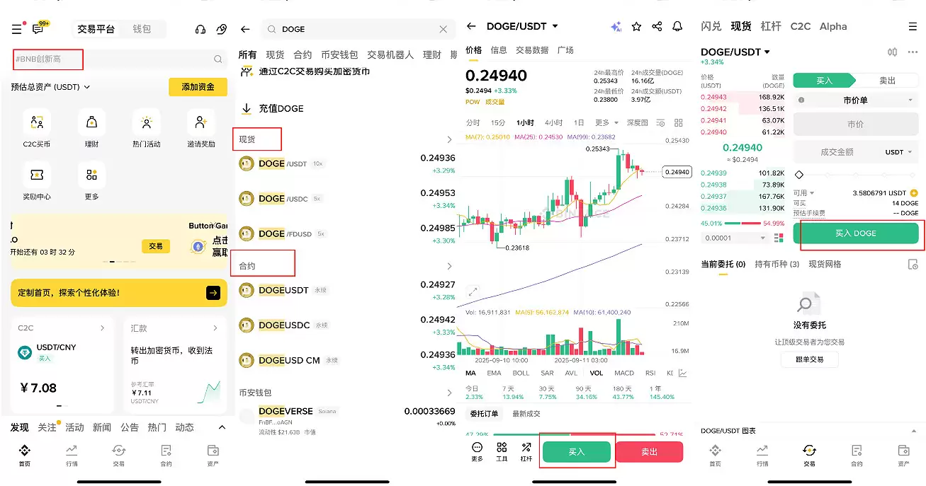 狗狗币(DOGE)币价格预测:DOGE在2025年能涨到1美元吗？