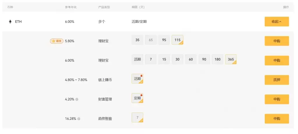 XT.com同样质押 ETH,为什么别人赚得比你多？