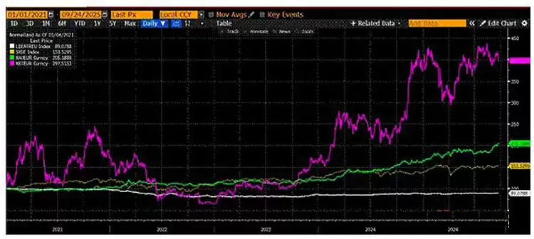 Arthur Hayes深度解析:法国赤字、欧洲央行与比特币（BTC）