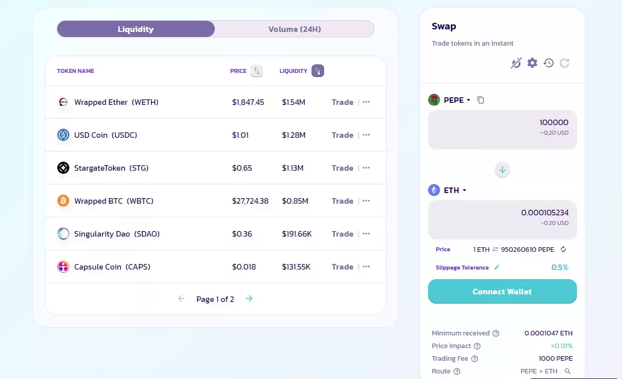 2025 年最适合进行Meme代币交易的十大加密货币交易平台（11月最新）