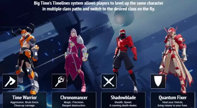 什么是BIGTIME币？怎么买？BIGTIME生态系统、代币经济学及价格预测