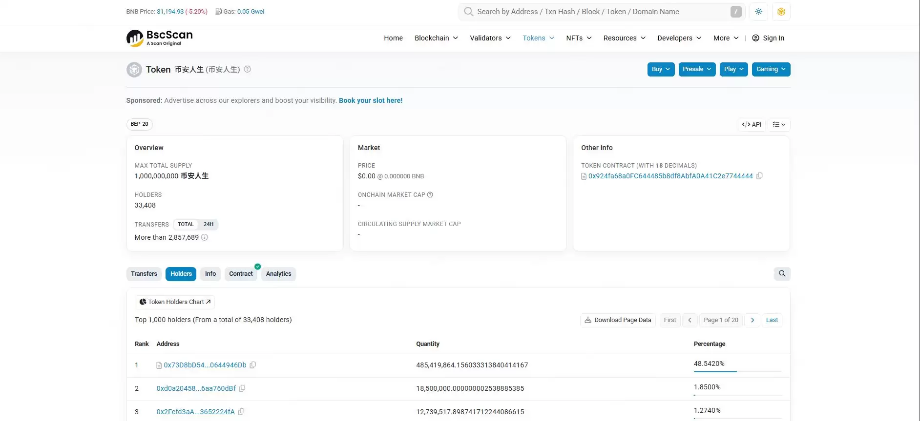 币安人生 (BIANRENSHENG) 价格预测2025–2030年:何时能突破1美元？