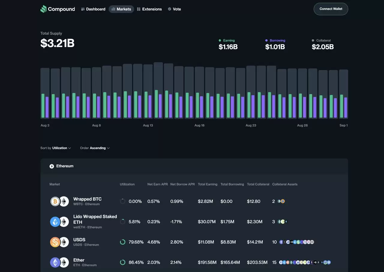 什么是流动性挖矿？2025年值得关注的7大加密货币流动性挖矿平台介绍
