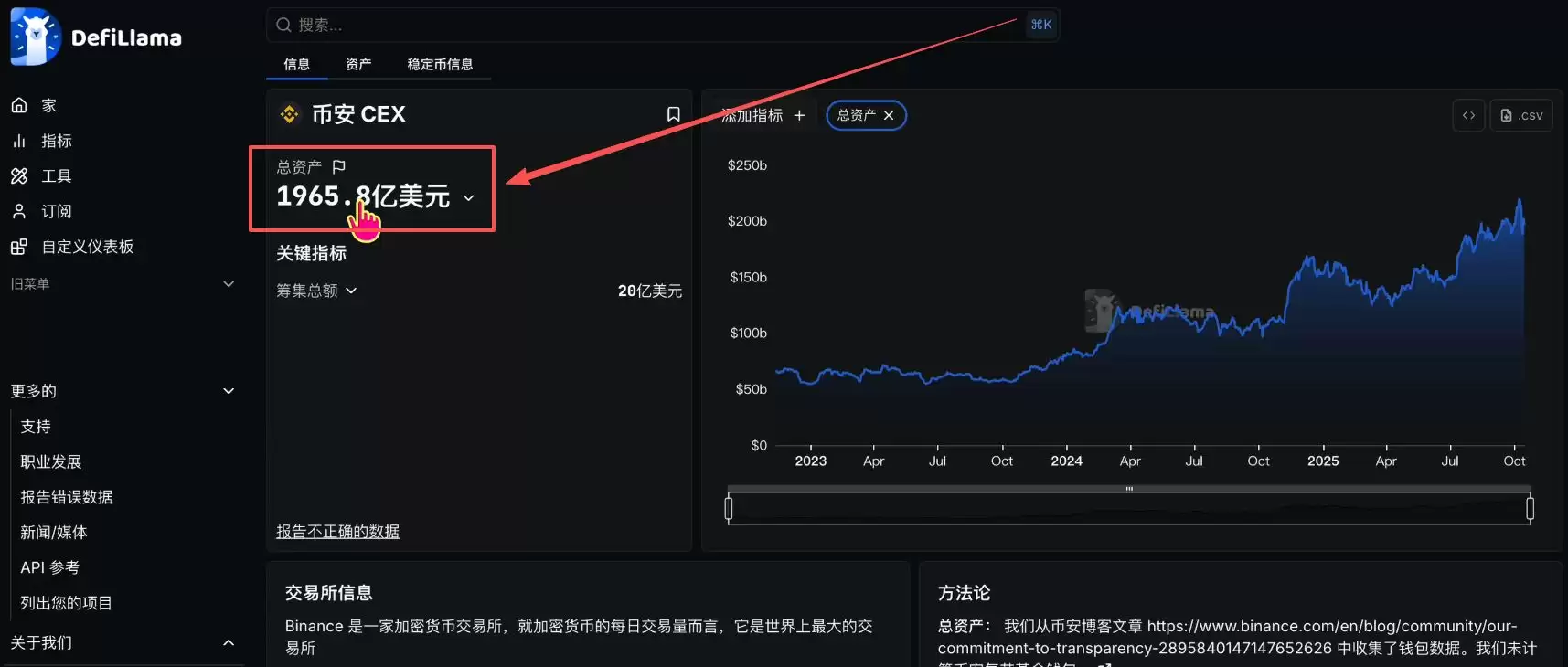 全球最好的加密货币wallet有哪些？哪些国内使用最好？