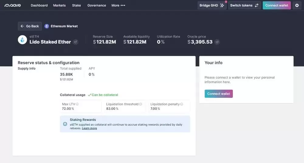 什么是Lido（LDO币）？怎么买？LDO代币经济学及价格预测