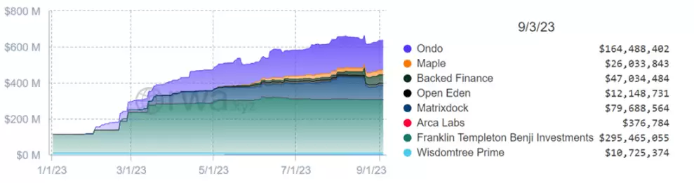 币安OpenEden(EDEN)币是什么？前景怎么样？EDEN币发展历程、优势、背景介绍