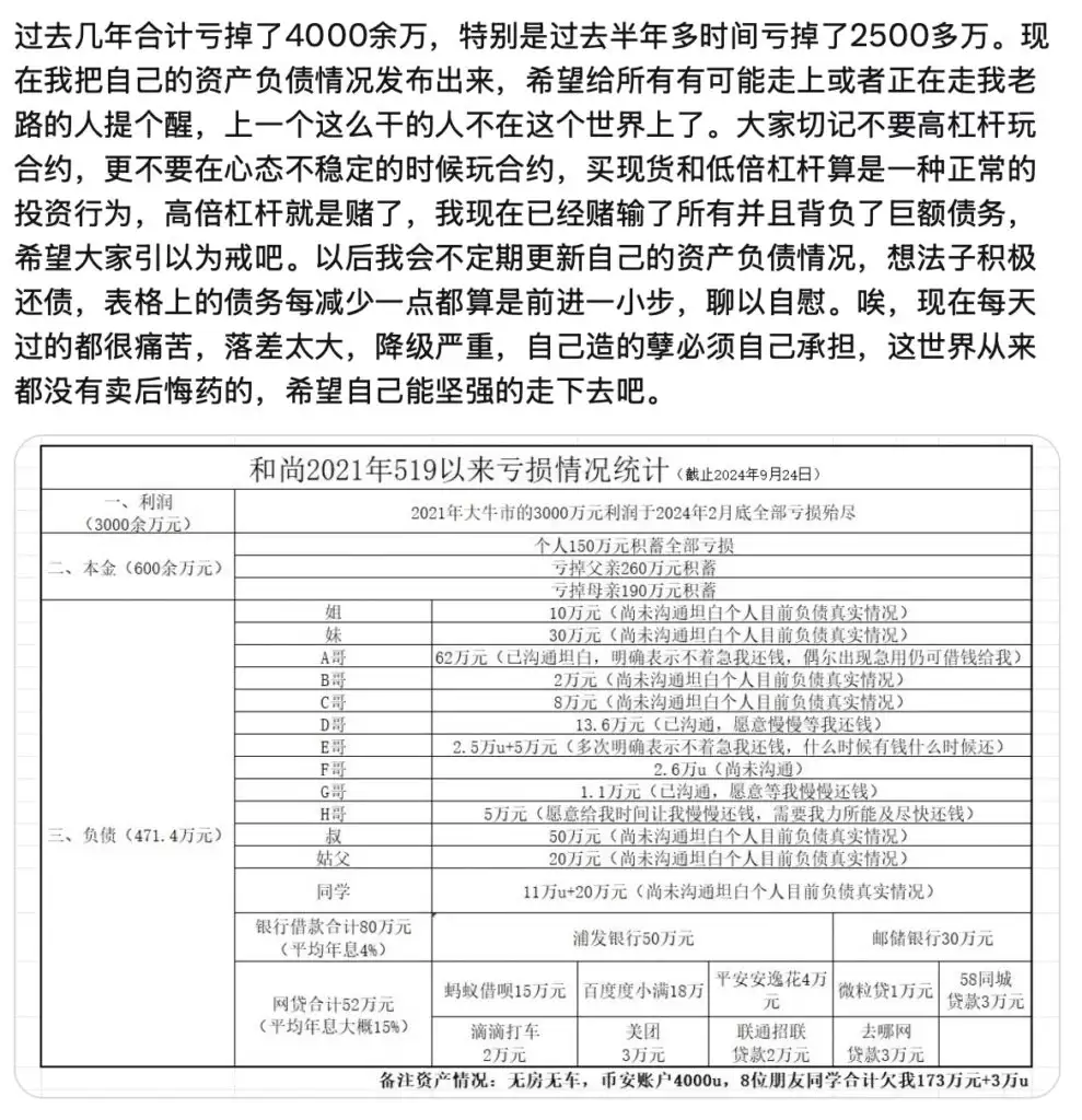 炒币有哪些坑需要大家注意的？