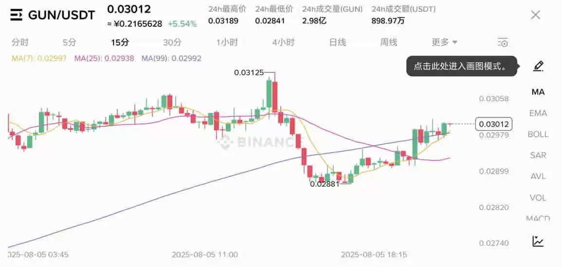 币安电脑桌面版如何下载？和手机版有什么区别？(Binance教程)