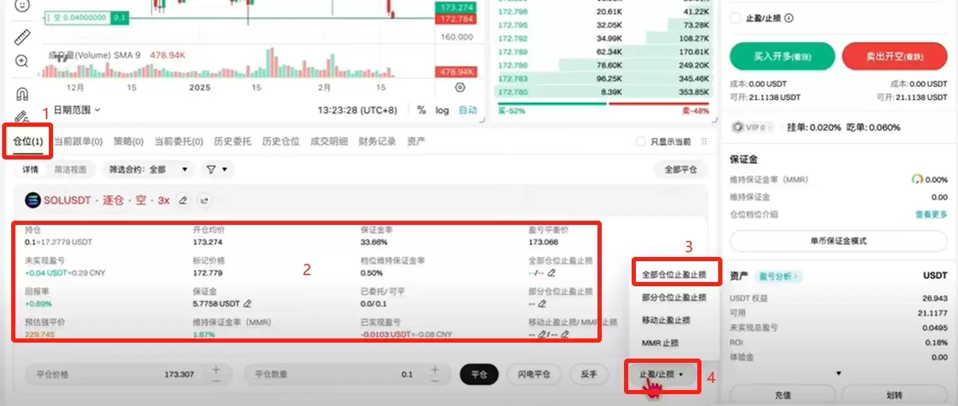 身处美国如何使用Bitget交易所？如何下载？功能、手续费、安全性介绍