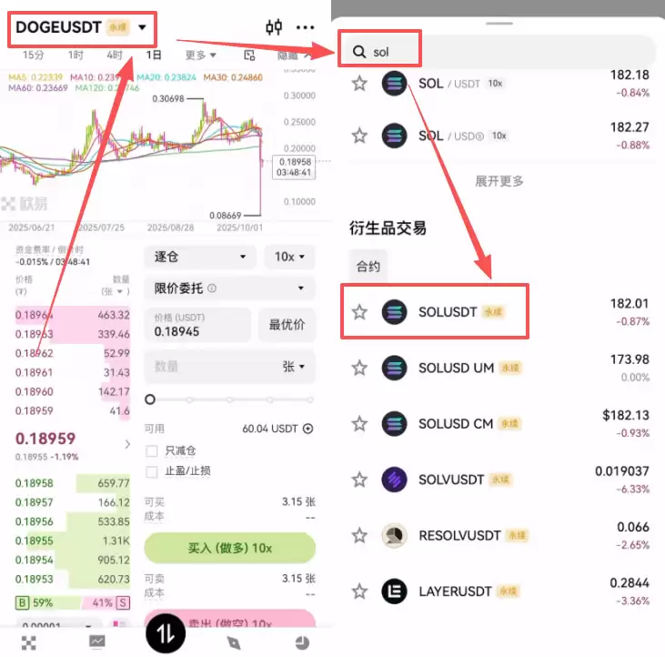 欧易合约交易：现价、市价、止盈止损以及计划委托成交形式全攻略