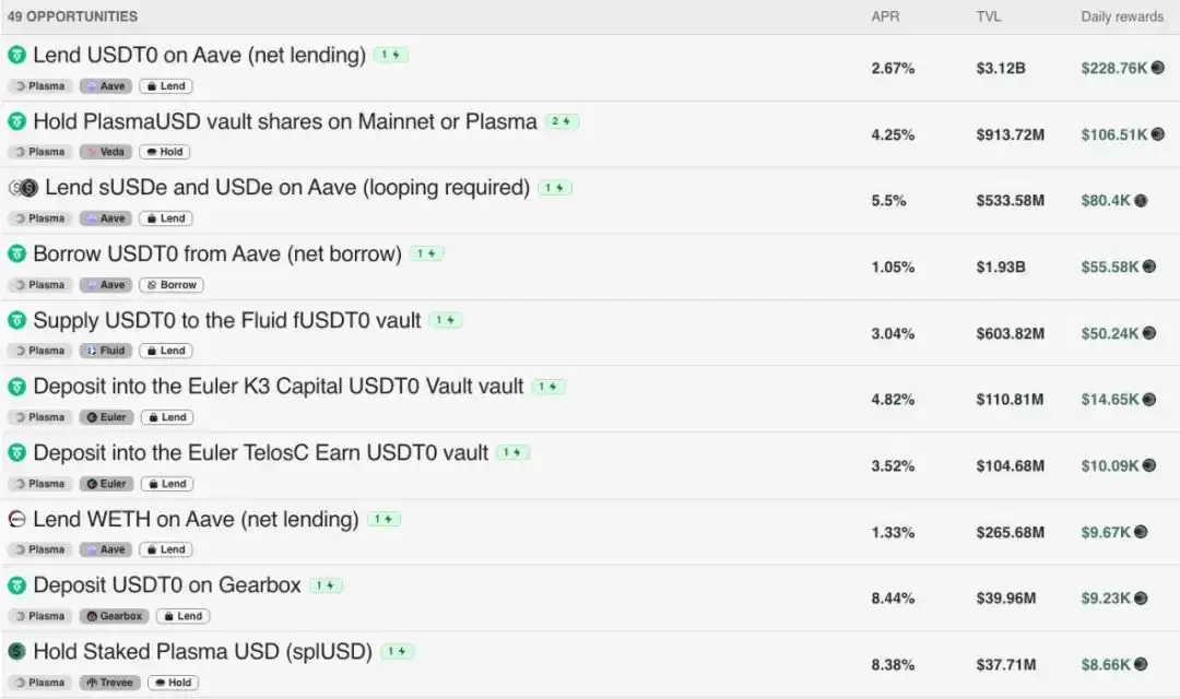 稳定币公链介绍