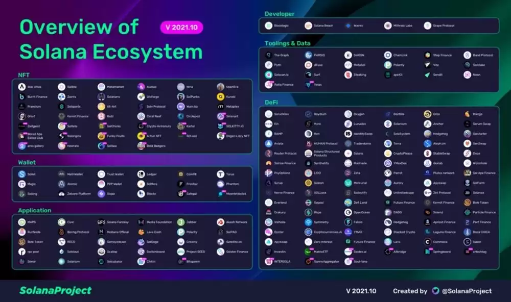 公链是什么？最新公链趋势、主流加密货币与投资重点全解析