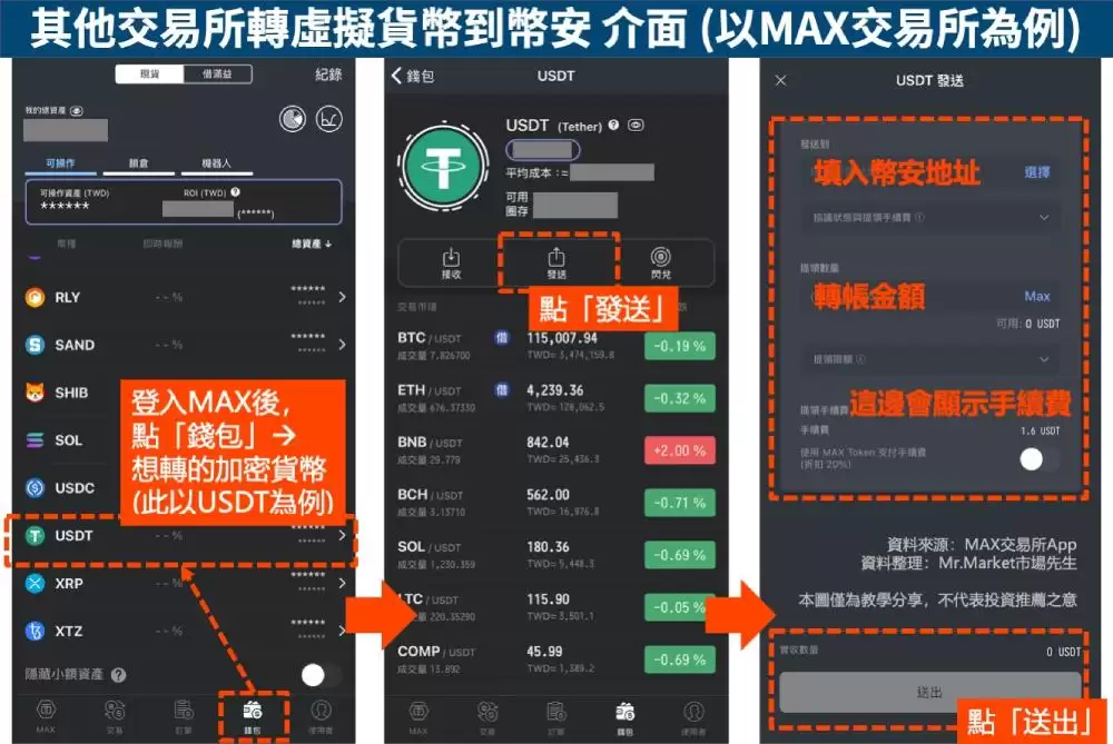 2025币安入金教学:5种入金方法的手续费与优缺点完整指南
