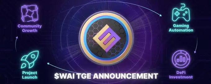 币安即将上线的WORLD3(WAI币)是什么？WAI币架构亮点、代币经济学及应用场景介绍