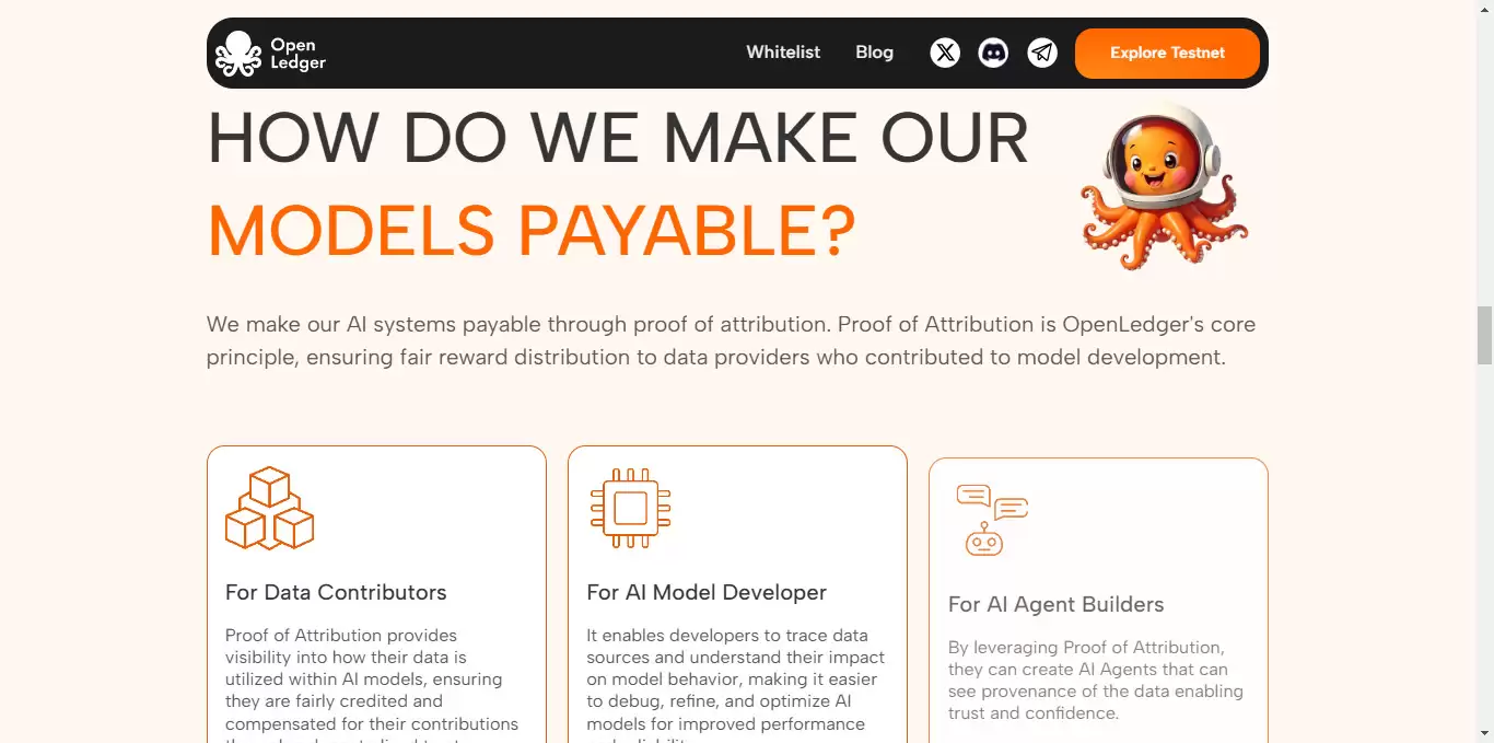 OpenLedger（OPEN)币价格预测:2025、2026、2027-2030年